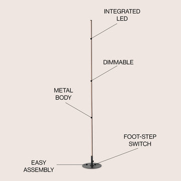 Iris 59.5" LED Integrated Floor Lamp